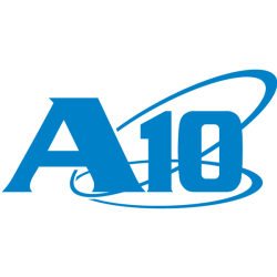 A10 NETWORKS INC Share Price